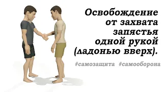 Освобождение от захвата 3. Захват запястья одной рукой. Приемы MMA, грэпплинг, джиу-джитсу.