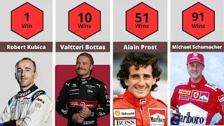 Formula 1 Drivers With The Most Wins