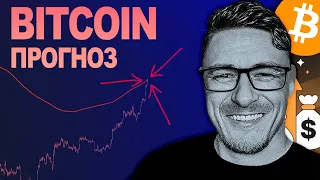 БИТКОИН 🚨 КАК НЕ ПОПАСТЬ В ЛОВУШКУ ПЕРЕГРЕТОГО РЫНКА❗️