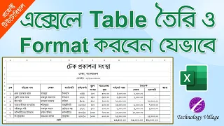 How to Insert and Format a Table in Excel | MS Excel Table Tutorial Bangla | Excel Project Work