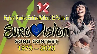 Highest Ranked Entries Without 12 Points in Eurovision (1975-2023)