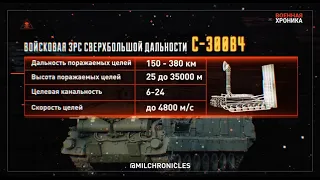 С-300В4 не летает и другим не даёт))))