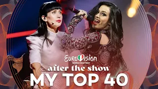 Eurovision 2022 | My Top 40 (After the Show)