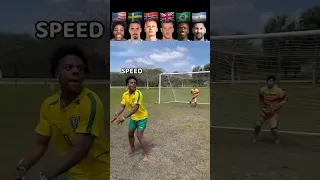 Footballers Bicycle Kick Challenge