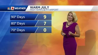 WATCH: More Hot July Highs Plus Afternoon Thunderstorms Possible!