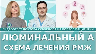 Люминальный А рак молочной железы. Эндокринотерапия (гормонотерапия)