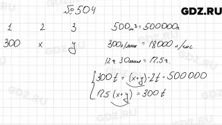 № 504 - Алгебра 9 класс Мерзляк