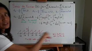 Serie de Fourier. Ejemplos.