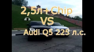 Q5 vs CX-5