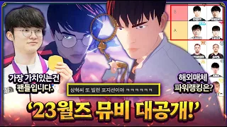 드디어 공개된 월즈 뮤비 GODS 등장인물 분석! + 해외 매체 23 롤드컵 파워랭킹과 페이커 선수가 팬들에게 말한 소감은?