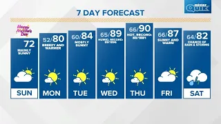 Sunday Sunrise Live Doppler 13 Indiana forecast - May 8, 2022