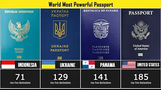 World Most Powerful Passports 2023 - 199 Countries