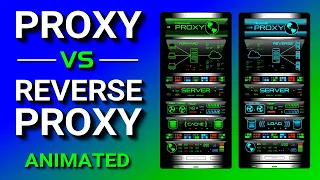 Proxy vs Reverse Proxy Explained