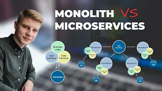 Are Microservices really better than Monolith Architecture?