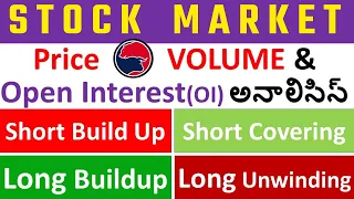 Stock selection – 2min లో Price volume- short build up, short covering, long buildup, long unwinding