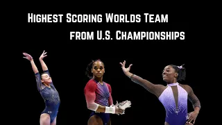 Highest Scoring Team from U.S. Championships