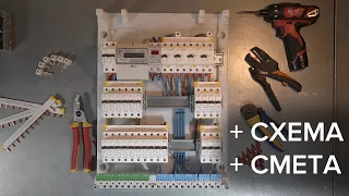 Сборка щита для квартиры на Schneider Electric Acti9. Особенности и нюансы. | KonstArtStudio