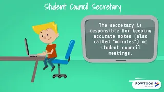 Student Council Roles & Responsibilities