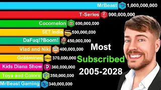 Most Subscribed YouTube Channels 2005-2028 | MrBeast vs T-Series vs Cocomelon vs SET India