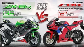 Kawasaki Ninja ZX-6R vs Honda CBR-600RR┃Full Specs & Sound Comparison