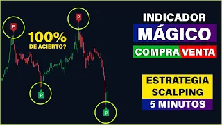 🤑 Este Indicador es Impresionante GANA más del 90% de Trades en 5 Minutos