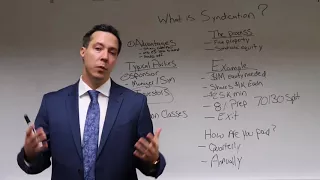 What is a real estate syndication