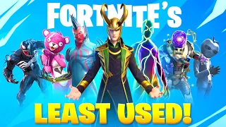 20 Fortnite Skins NOBODY Uses