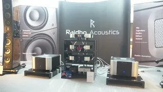 Munich High End Show 2024 - Raidho Simoon Audio Room