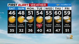 First Alert Forecast: CBS2 2/10 Nightly Weather at 11PM