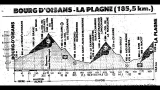 Tour 1987 (Bourg D'Oisans-La Plagne)