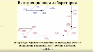 Проектирование вентиляции: сети потребителей, ошибки