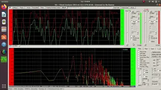 Visual Analyser oscilloscopio FFT su PC