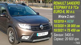 RENAULT SANDERO STEPWAY 0.9 TCe 2 года