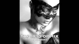 Top 40 DJ Club Party Mix  Pop and Dance, Dirty House   YouTube