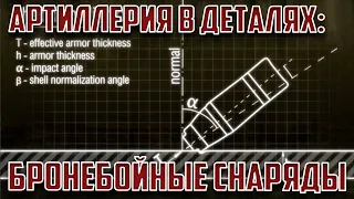 Armor-piercing shells and how they work: Artillery in detail