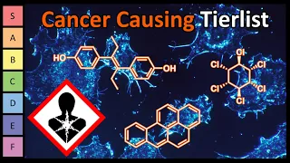 Which Chemical is the Worst Carcinogen?