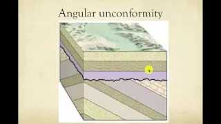 Unconformities