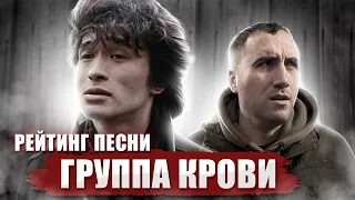 ПРОХОЖИЕ выставляют ОЦЕНКУ песне "ГРУППА КРОВИ" Виктора Цоя!