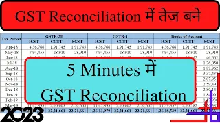 gst Reconciliation Excel | gst reconciliation & mismatch | gst Reconciliation | gst reco