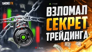 Самая ЛУЧШАЯ СТРАТЕГИЯ в трейдинге! Обучение трейдингу ! Трейдинг !