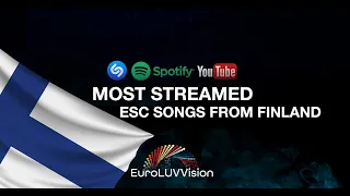 Finland 🇫🇮 in Eurovision TOP 55 Most Streamed Songs: Shazam, YouTube & Spotify (1961-2021)