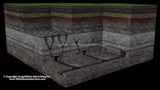 Mining Methods - Block Caving - Educational 3D Animated Video