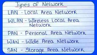 Network Types: LAN, WAN, PAN, CAN, MAN, SAN, WLAN | types of network connections