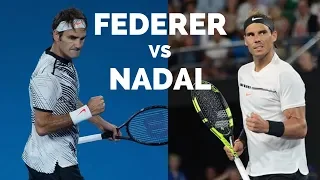 Federer vs Nadal Forehand Analysis  - Top Tennis Training