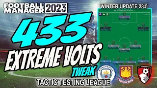 FM23 Tactic Testing League V23.5 - 433 EXTREME VOLTS TWEAK - Football Manager 2023