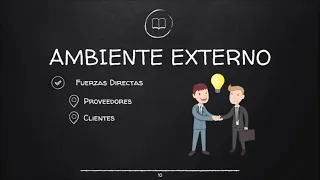 👉 El Ambiente Externo de las Organizaciones: Fuerzas Directas ✔