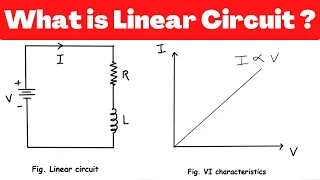 Linear Circuit | What is Linear Circuit ? | Network Analysis | Network Theory | Electric Circuits |