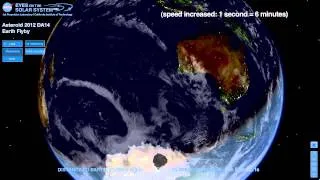 Asteroid 2012 DA14 Flight Path