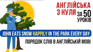 УРОК 23. БУДОВА РЕЧЕННЯ В АНГЛІЙСЬКІЙ МОВІ ПОРЯДОК СЛІВ В АНГЛІЙСЬКОМУ РЕЧЕННІ ПОБУДОВА РЕЧЕННЯ