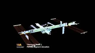 Cambios en la Estación Espacial Internacional desde 1998 hasta 2011